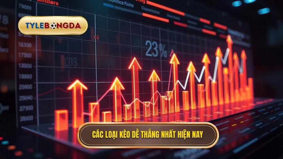 Các loại kèo dễ thắng nhất hiện nay