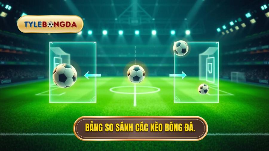 Bảng so sánh các kèo bóng đá