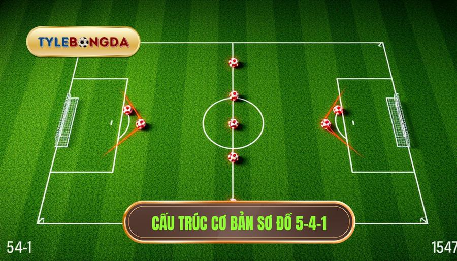 Cấu trúc cơ bản sơ đồ 5-4-1