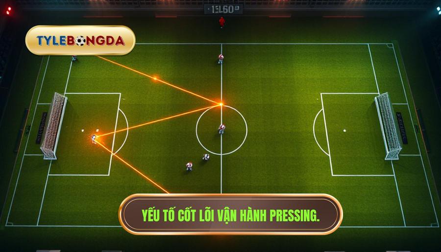 Yếu tố cốt lõi vận hành pressing.
