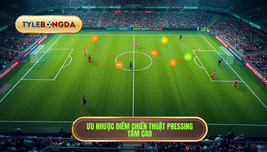 Ưu nhược điểm chiến thuật pressing tầm cao